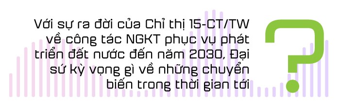 Nhiều kỳ vọng vào “nấc thang mới” của Ngoại giao kinh tế