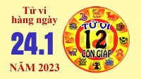Tử vi hôm nay, xem tử vi 12 con giáp ngày 24/1/2023: Tuổi Tỵ tình duyên khởi sắc