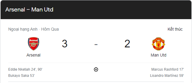Link xem trực tiếp Arsenal vs MU (23h30 ngày 22/1) vòng 21 Ngoại hạng Anh 2022-2023