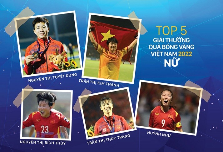 Quả bóng vàng Việt Nam năm 2022: