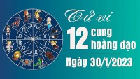 Tử vi 12 cung hoàng đạo Thứ Hai ngày 30/1/2023: Cự Giải tài lộc xông xênh