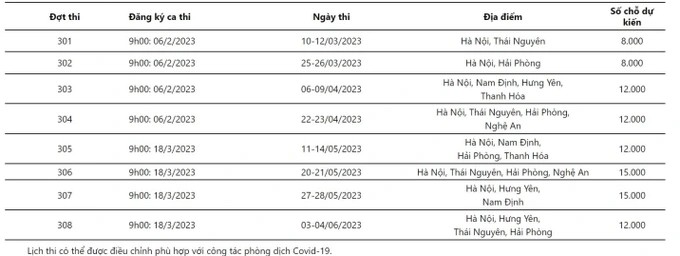 Thời gian và địa điểm thi Đánh giá năng lực học sinh THPT năm 2023 của Đại học Quốc gia Hà Nội (Ảnh: VNU).
