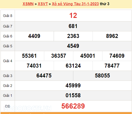 XSVT 31/1, kết quả xổ số Vũng Tàu hôm nay 31/1/2023. KQXSVT thứ 3