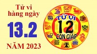 Tử vi hôm nay, xem tử vi 12 con giáp ngày 13/2/2023: Tuổi Thìn tinh thần bất an