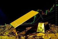 Giá vàng hôm nay 11/8/2023: Giá vàng tăng vững chắc, kim loại quý sẽ phục hồi bền vững khi Fed làm điều này