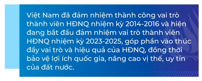 Phó Thủ tướng Trần Lưu Quang tham dự Khóa họp 52 HĐNQ:  Một Việt Nam tích cực với “sứ mệnh” vì quyền con người
