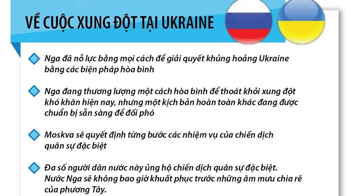 Thông điệp liên bang đầu tiên kể từ xung đột tại Ukraine, Tổng thống Putin gửi gắm điều gì?