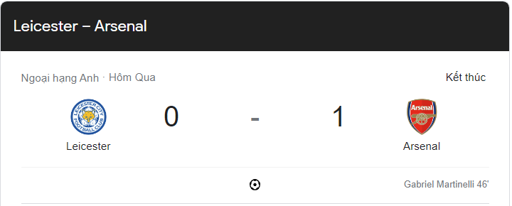 Link xem trực tiếp Arsenal vs Leicester 22h00 ngày 25/2/2023 - vòng 25 Ngoại hạng Anh 2022/2023