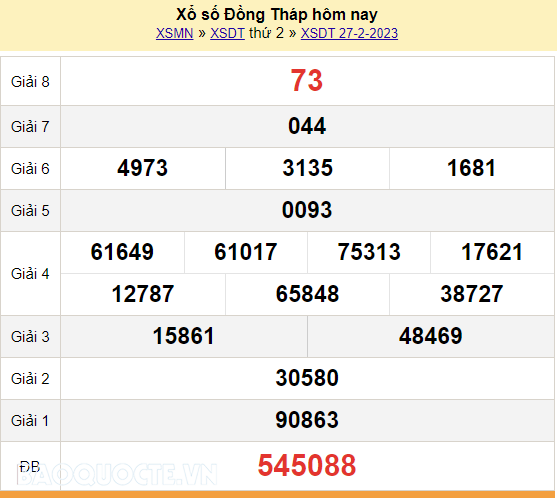 XSDT 6/3, kết quả xổ số Đồng Tháp hôm nay 6/3/2023. KQXSDT thứ 2