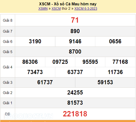 XSCM 13/3, kết quả xổ số Cà Mau hôm nay 13/3/2023. KQXSCM thứ 2