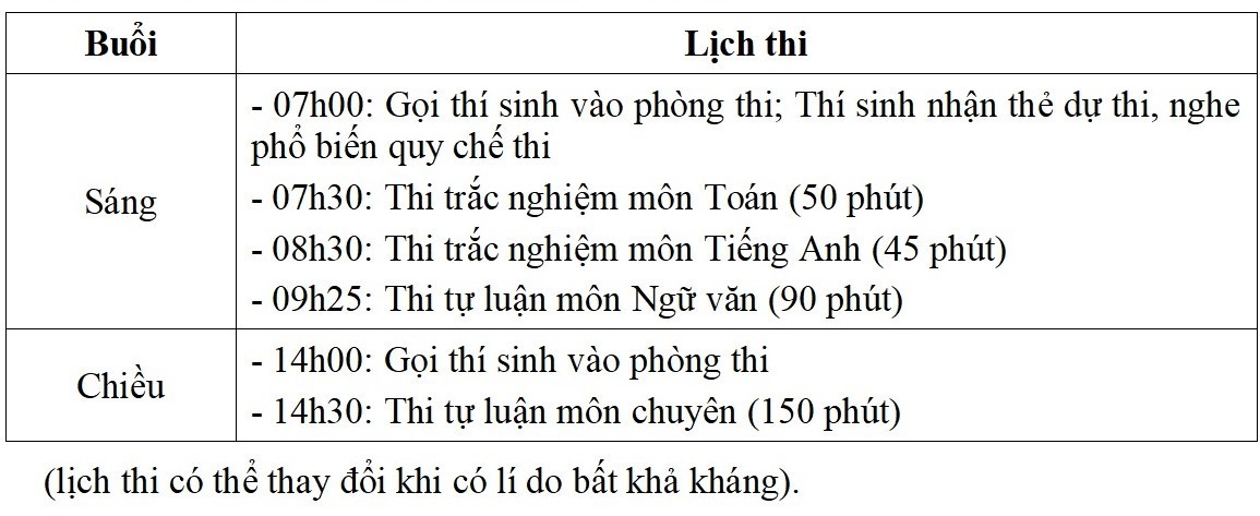 Lịch thi vào lớp 10 các trường chuyên trực thuộc đại học tại Hà Nội