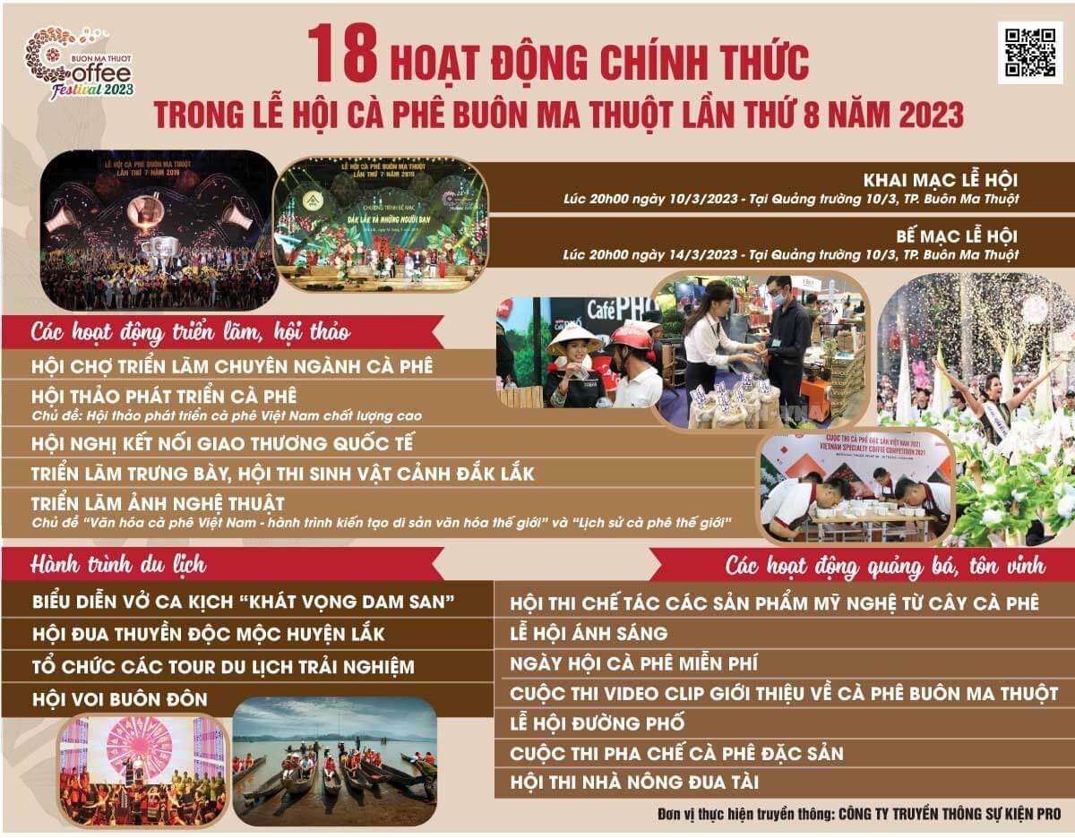 Giá cà phê hôm nay 11/3/2023: Giá cà phê hôm nay 11/3/2023: