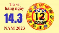 Tử vi hôm nay, xem tử vi 12 con giáp ngày 14/3/2023: Tuổi Thìn công việc tươi sáng