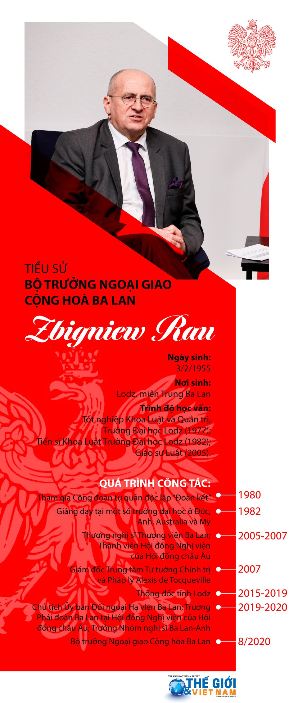 Giữ gìn và phát huy thứ tài sản quý của Việt Nam-Ba Lan