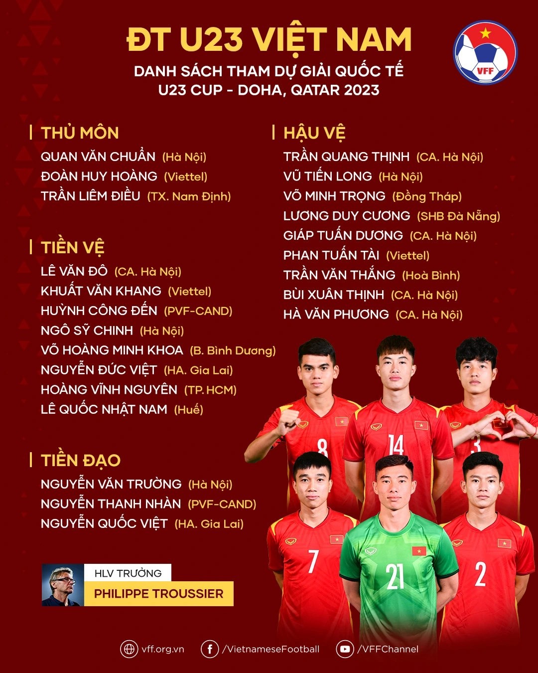 HLV Philippe Troussier sử dụng làn gió mới từ U20 Việt Nam cho Doha Cup HLV Philippe Troussier sử dụng làn gió mới từ U20 Việt Nam cho Doha Cup