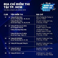 Thông tin chi tiết 47 cụm thi đánh giá năng lực của Đại học Quốc gia TP. Hồ Chí Minh