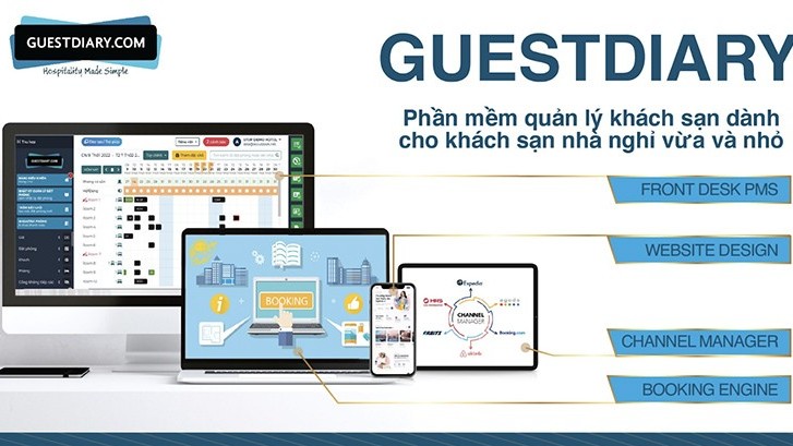 GuestDiary - giải pháp tối ưu về quản trị khách sạn