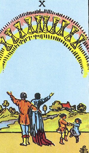 Bói bài tarot hàng ngày: