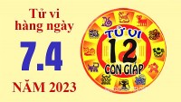 Tử vi hôm nay, xem tử vi 12 con giáp ngày 7/4/2023: Tuổi Dần tình cảm nhạt phai