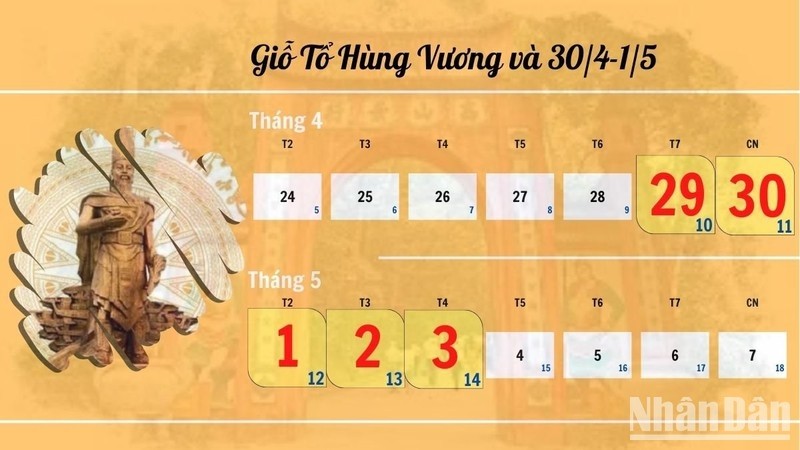 Nghỉ lễ 30/4 – 1/5: Người lao động được trả lương và thưởng thế nào? Nghỉ lễ 30/4 – 1/5: Người lao động được trả lương và thưởng thế nào?