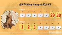 Nghỉ lễ 30/4 – 1/5: Người lao động được trả lương, thưởng ra sao?