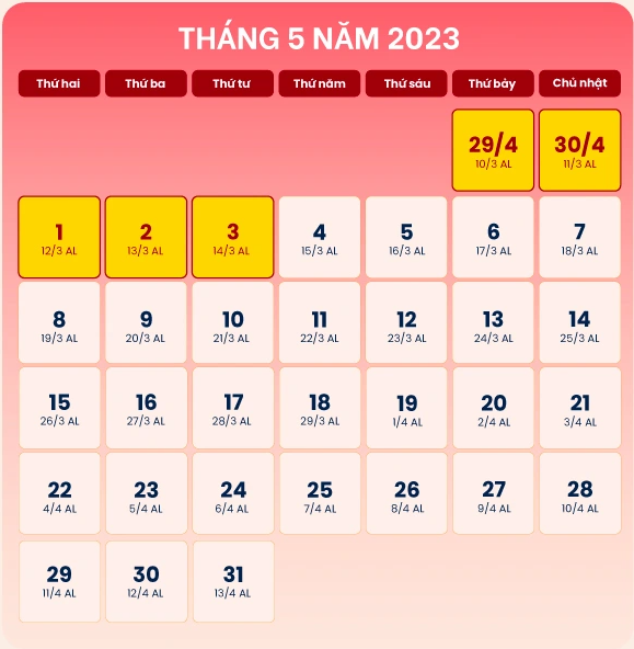 Dự báo thời tiết 10 ngày tới (21-30/4/2023), thời tiết 30/4 và 1/5: Khả năng nắng nóng trên toàn quốc, chiều tối và đêm có mưa rào và dông