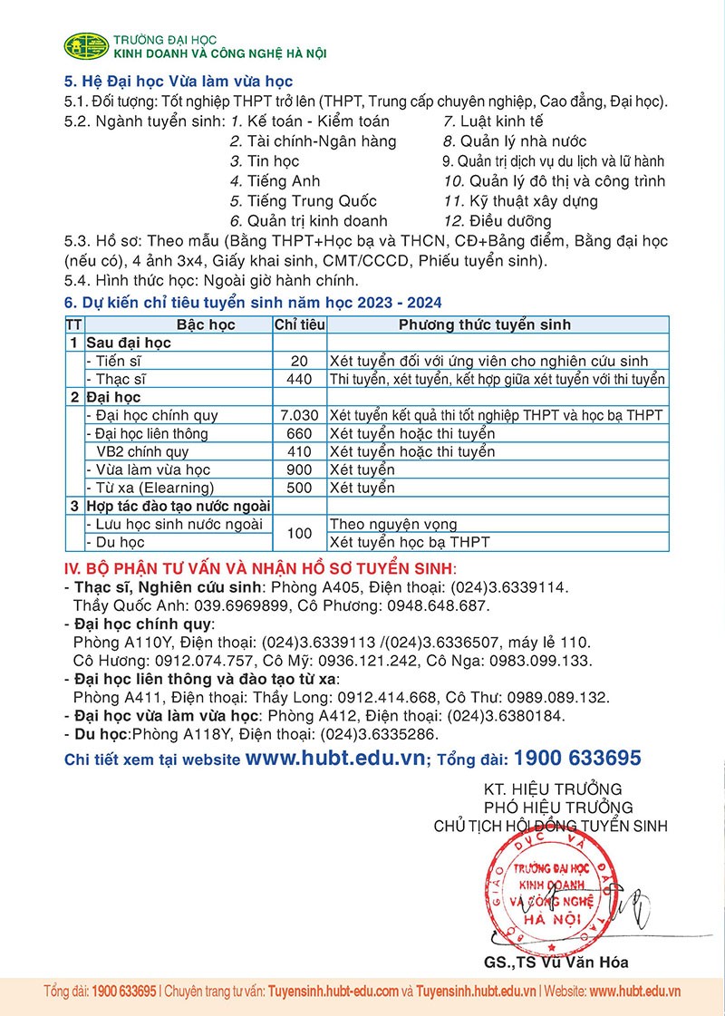 Trường Đại học Kinh doanh và Công nghệ Hà Nội: Thông tin tuyển sinh năm 2023