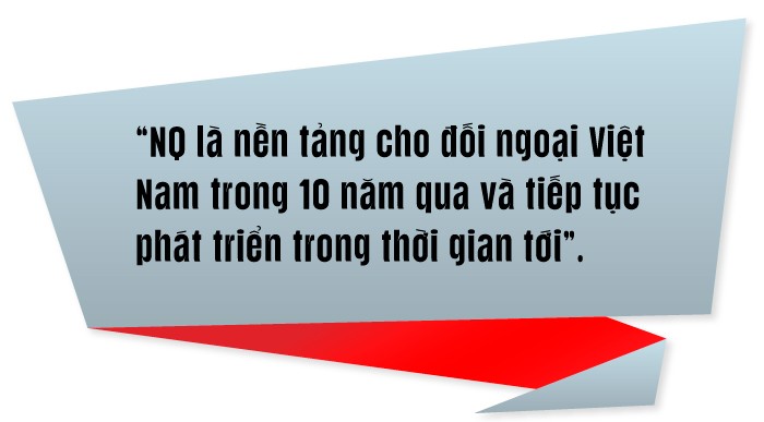 Nghị quyết số 22-NQ/TW: Đột phá về tư duy chiến lược và thực tiễn, xung lực để vững bước vào tương lai
