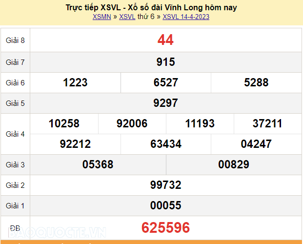 XSVL 21/4, kết quả xổ số Vĩnh Long hôm nay 21/4/2023. KQXSVL thứ 6