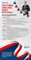 Tiểu sử Thủ tướng Cộng hòa Czech Petr Fiala
