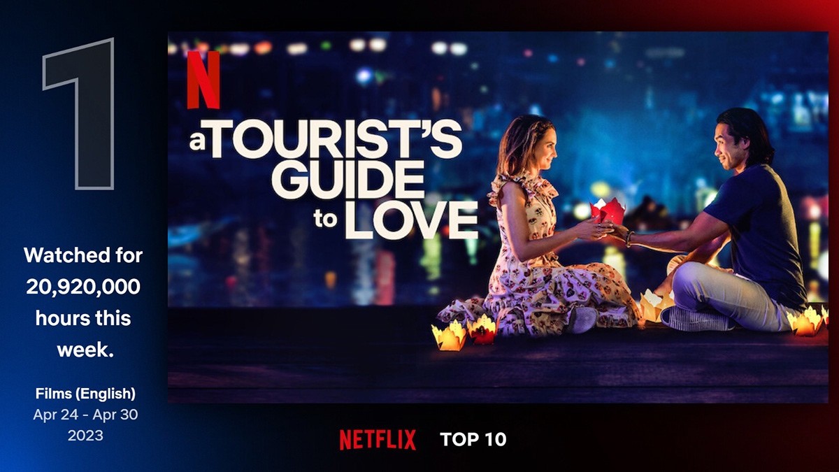 Phim Netflix:  ‘A Tourist’s Guide to Love’ tiếp tục lọt top 10 phim thịnh hành nhất thế giới