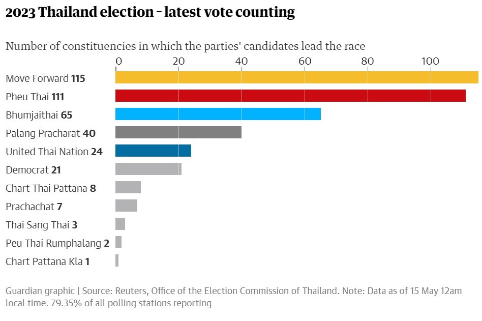 Điểm tin thế giới sáng 15/5: Điểm tin thế giới sáng 15/5: