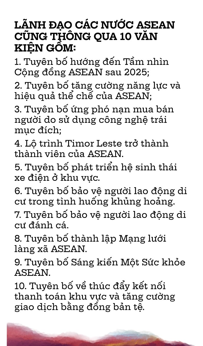 Một ASEAN tầm vóc - tâm điểm của tăng trưởng toàn cầu