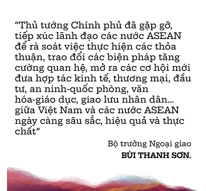 Một ASEAN tầm vóc - tâm điểm của tăng trưởng toàn cầu