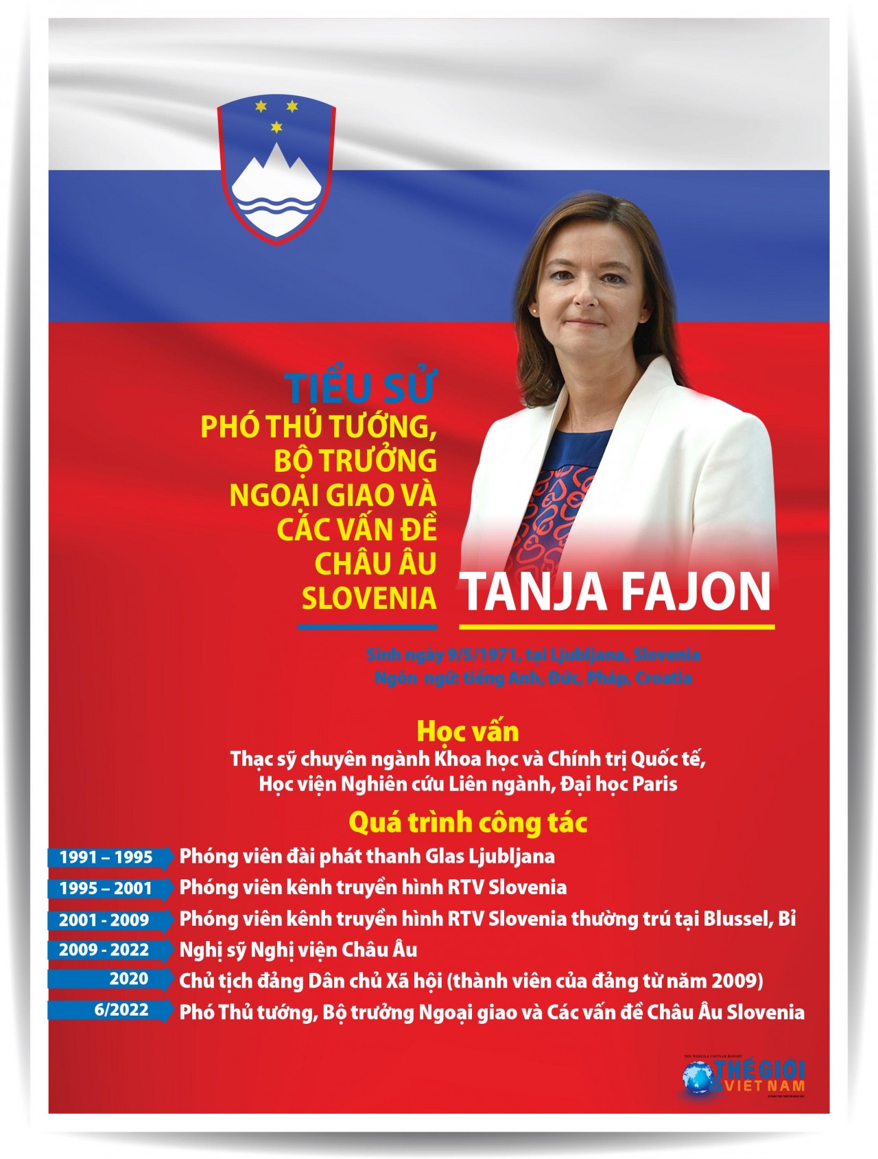 Phó Thủ tướng Slovenia thăm Việt Nam