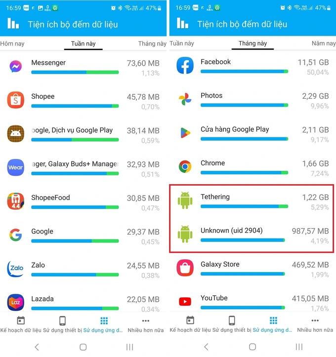 Cách dùng ứng dụng để kiểm tra smartphone có đang bị theo dõi hay không