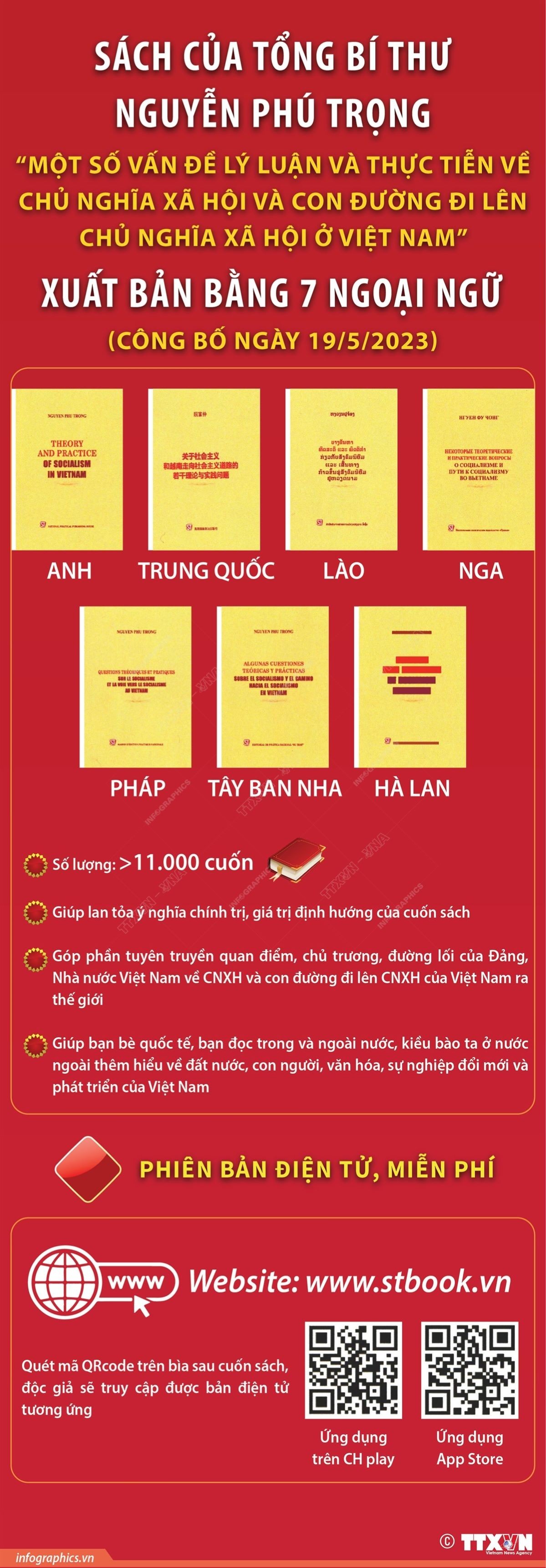 Xuất bản sách của Tổng Bí thư Nguyễn Phú Trọng bằng 7 ngoại ngữ. (Nguồn: TTXVN) Xuất bản sách của Tổng Bí thư Nguyễn Phú Trọng bằng 7 ngoại ngữ. (Nguồn: TTXVN)