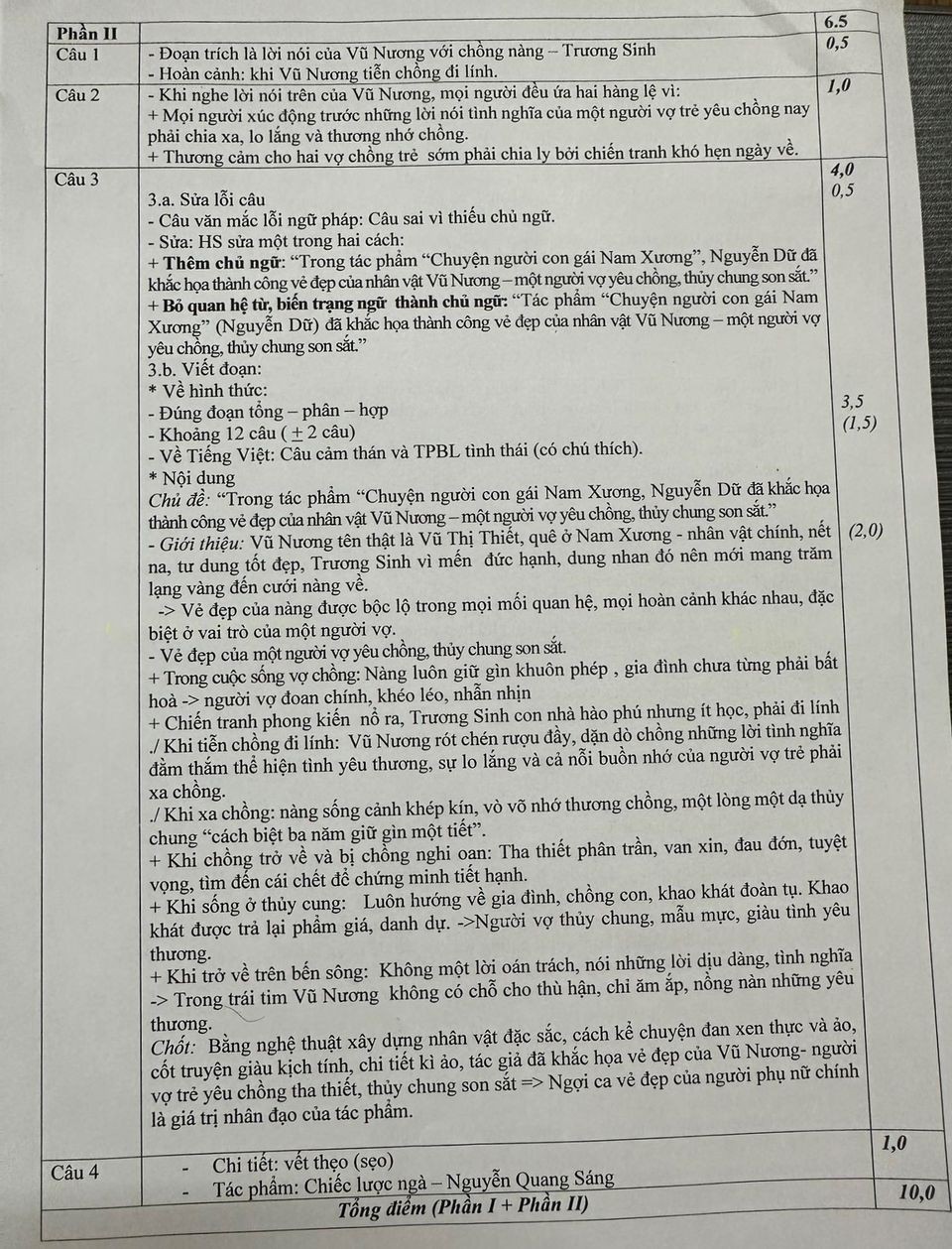 Hà Nội: Đề thi thử, đáp án môn Văn lớp 10 của huyện Thanh Trì Hà Nội: Đề thi thử, đáp án môn Văn lớp 10 của huyện Thanh Trì
