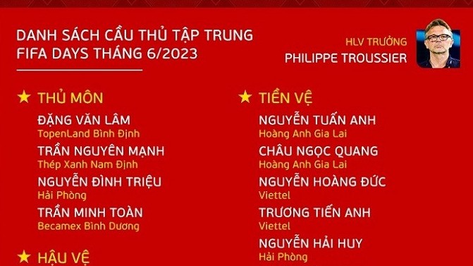 fifa days thang 62023 doi tuyen viet nam hoi quan hlv philippe troussier trieu tap 33 cau thu