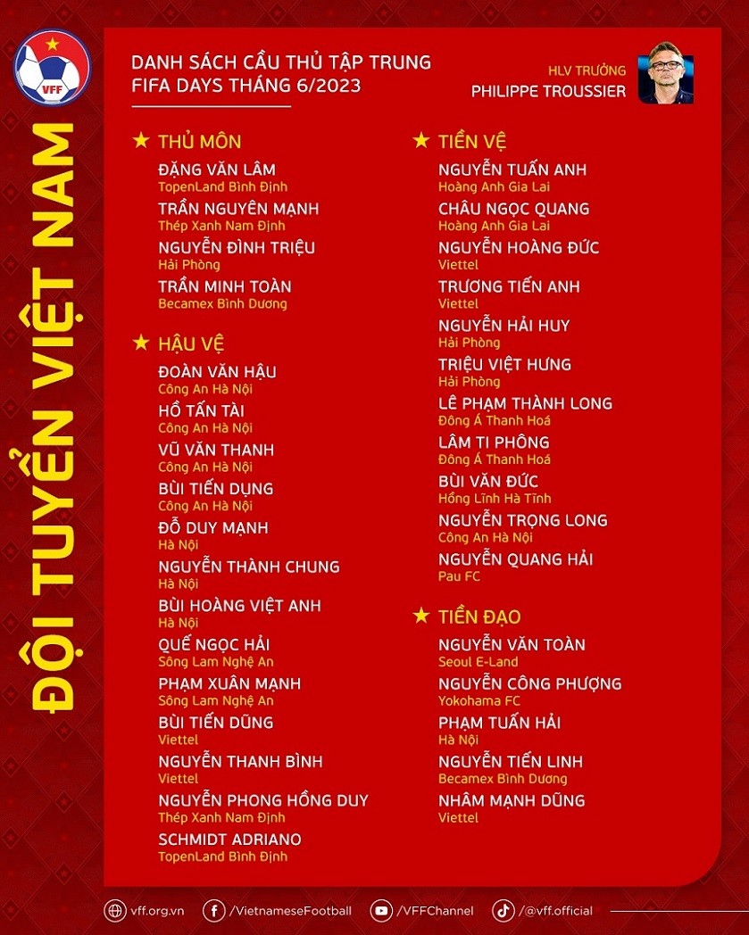 FIFA Days tháng 6/2023: Đội tuyển Việt Nam hội quân, HLV Philippe Troussier triệu tập 30 cầu thủ FIFA Days tháng 6/2023: Đội tuyển Việt Nam hội quân, HLV Philippe Troussier triệu tập 30 cầu thủ