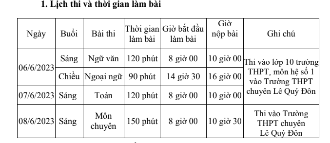 Chi tiết lịch thi lớp 10 của Đà Nẵng Chi tiết lịch thi lớp 10 của Đà Nẵng