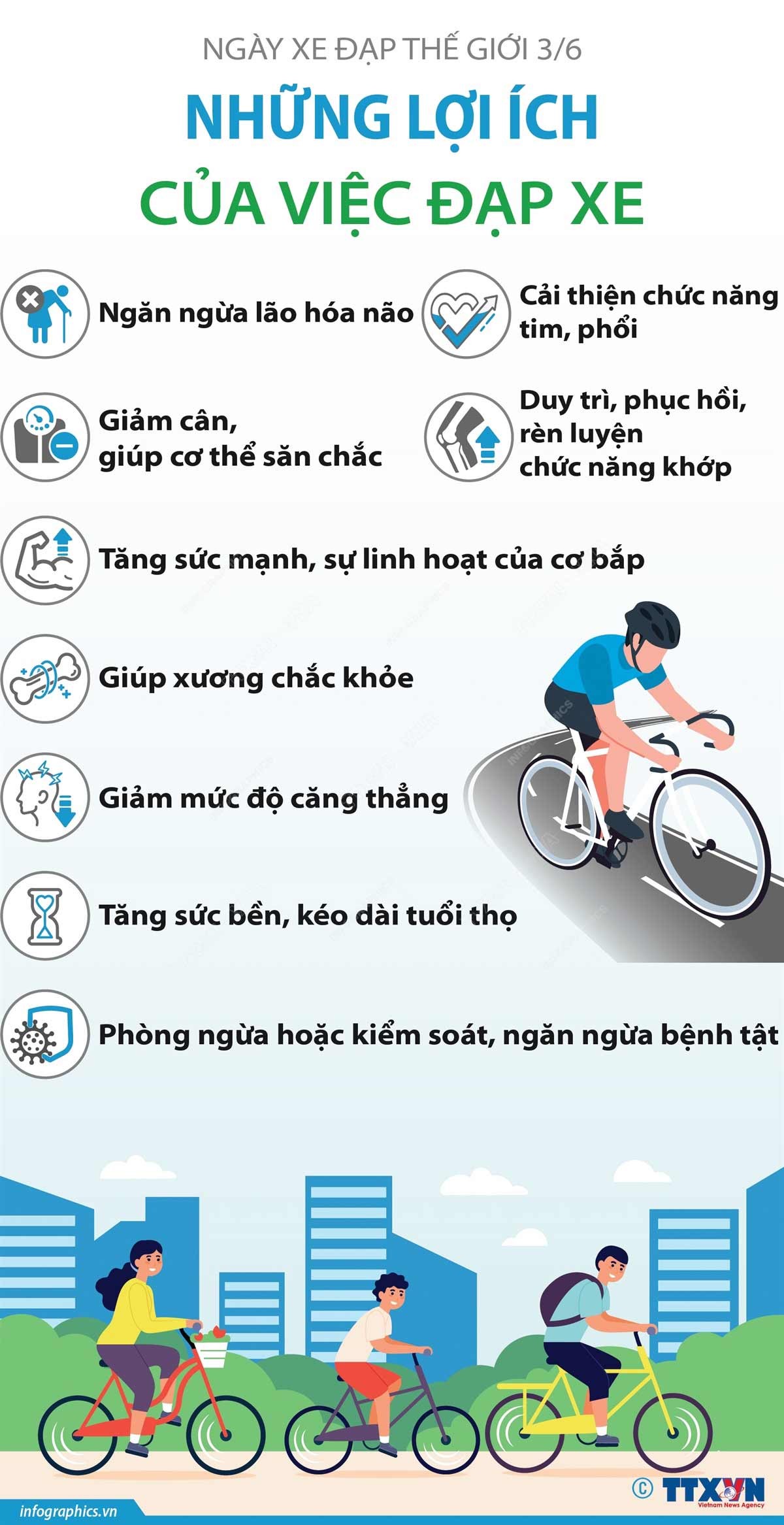 Ngày xe đạp thế giới 3/6: 9 lợi ích 'khủng' đối với sức khỏe của việc đạp xe đều đặn