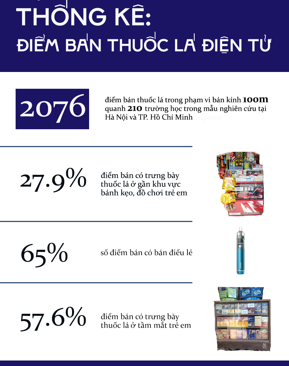 Thuốc lá điện tử: Câu chuyện đằng sau làn khói trắng