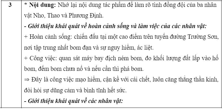 Đáp án gợi ý môn Ngữ văn thi lớp 10 ở Hà Nội năm 2023