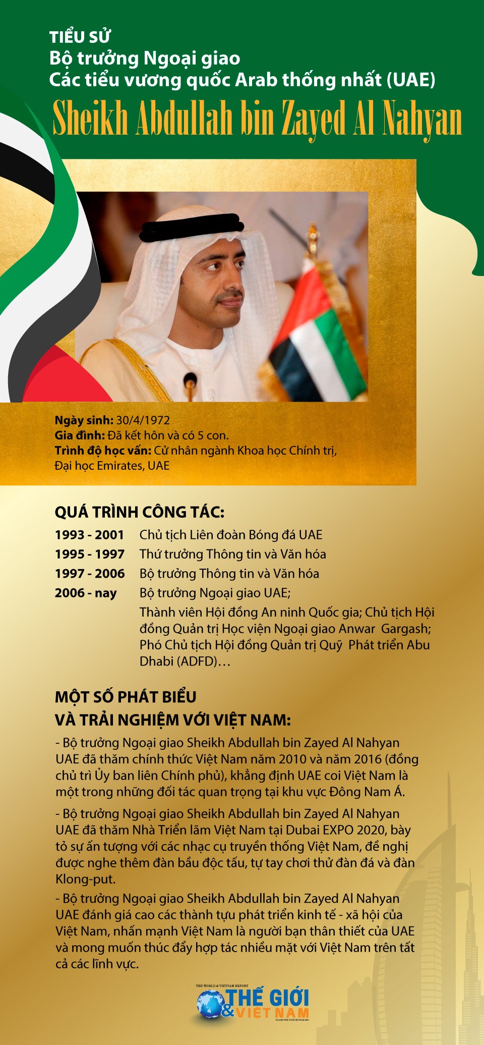 Tiểu sử Bộ trưởng Ngoại giao UAE Sheikh Abdullah bin Zayed Al Nahyan Tiểu sử Bộ trưởng Ngoại giao UAE Sheikh Abdullah bin Zayed Al Nahyan