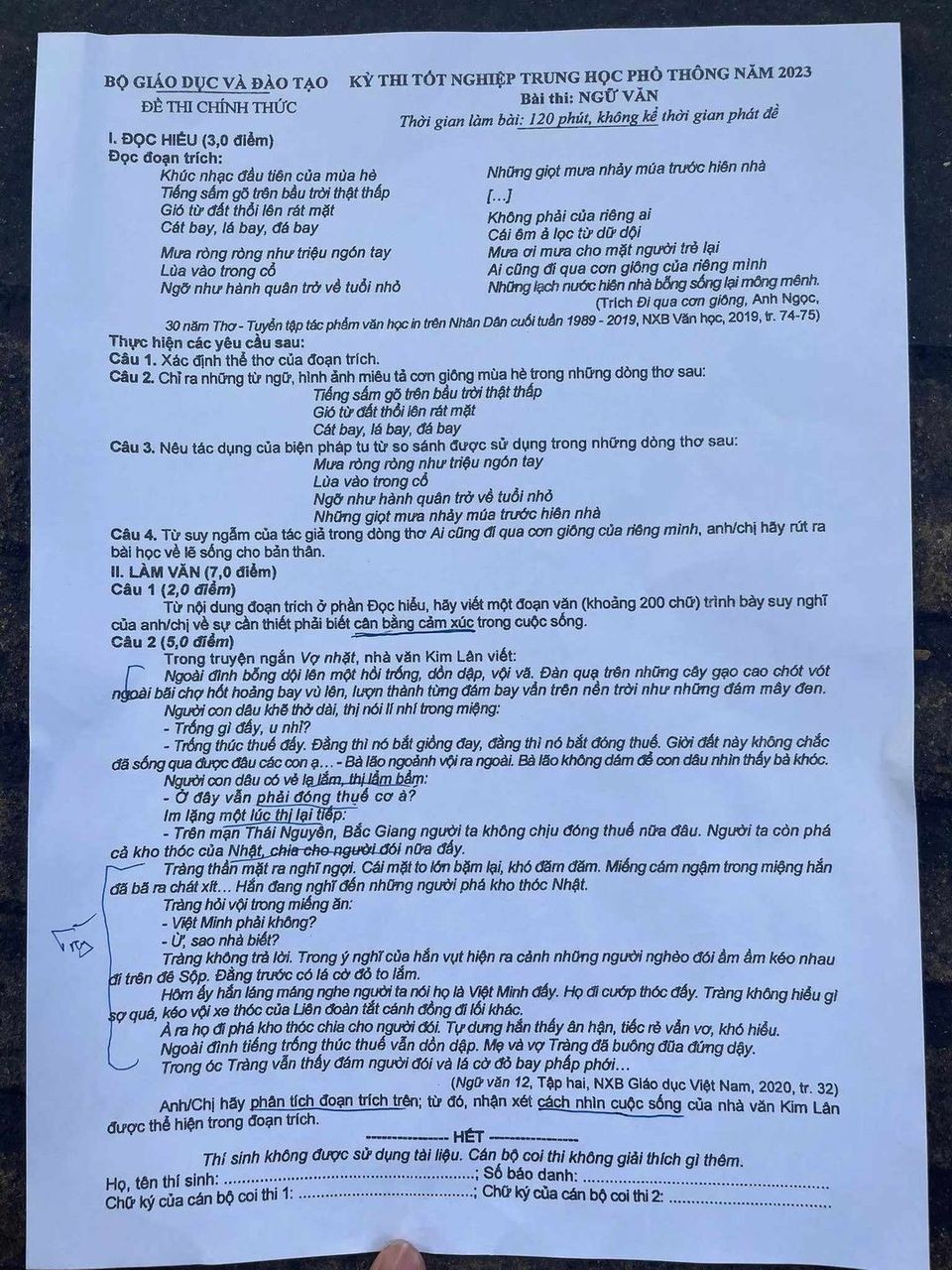 Đề Ngữ văn thi tốt nghiệp THPT 2023: Vợ nhặt của Kim Lân Đề Ngữ văn thi tốt nghiệp THPT 2023: Vợ nhặt của Kim Lân