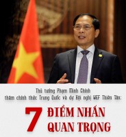 Thủ tướng Phạm Minh Chính thăm Trung Quốc và dự Hội nghị WEF Thiên Tân: 7 điểm nhấn quan trọng