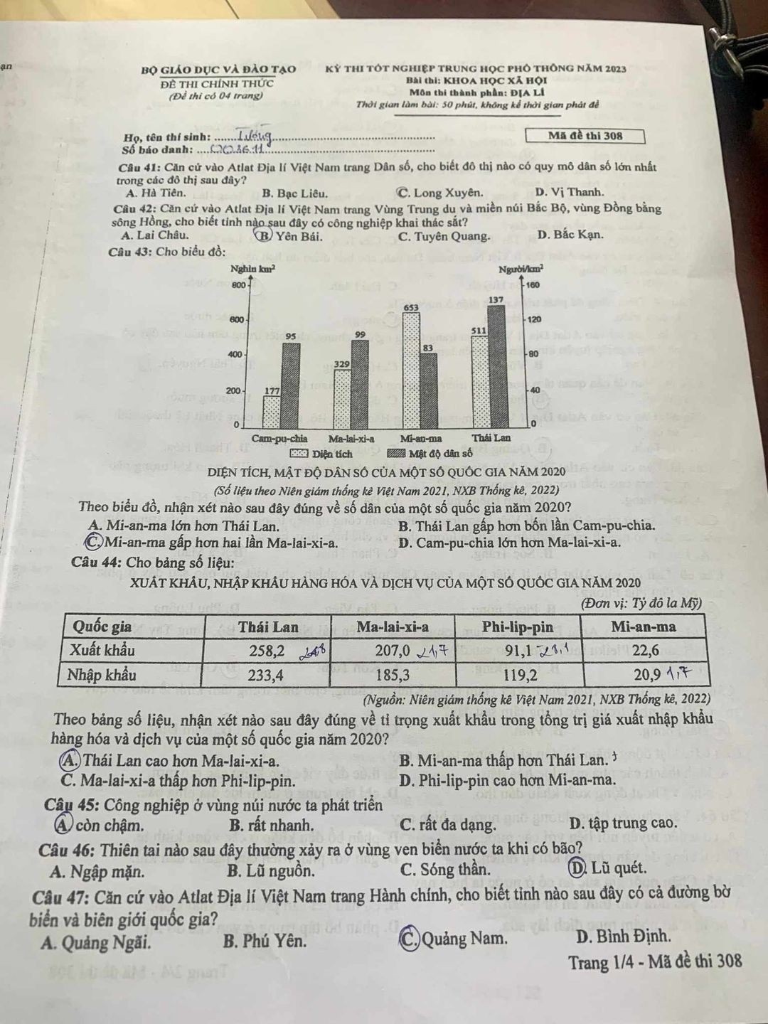 Đề thi chính thức môn Địa lý thi tốt nghiệp THPT 2023 Đề thi chính thức môn Địa lý thi tốt nghiệp THPT 2023