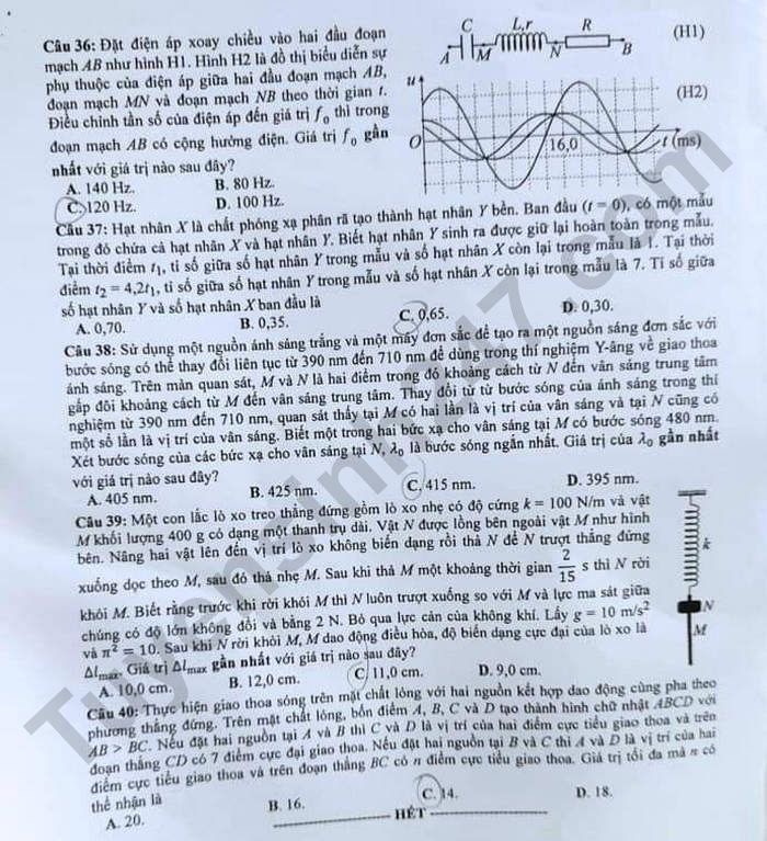 Đề và đáp án môn Vật lý thi tốt nghiệp THPT 2023
