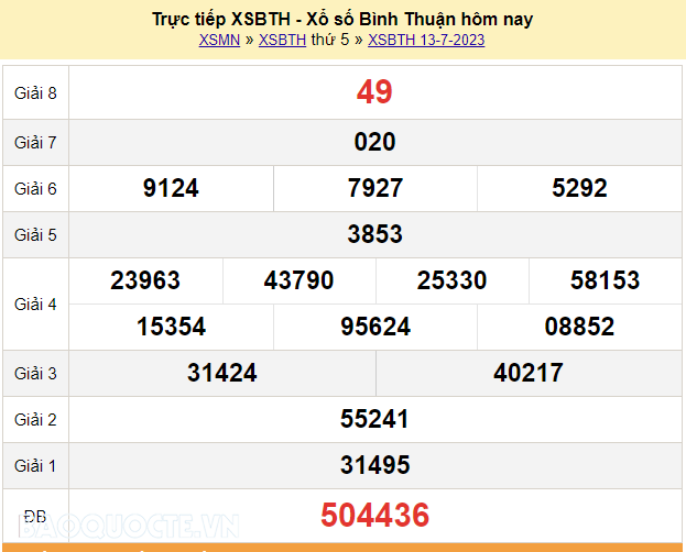 XSBTH 13/7, trực tiếp kết quả xổ số Bình Thuận hôm nay 13/7/2023. XSBTH thứ 5 XSBTH 13/7, trực tiếp kết quả xổ số Bình Thuận hôm nay 13/7/2023. XSBTH thứ 5